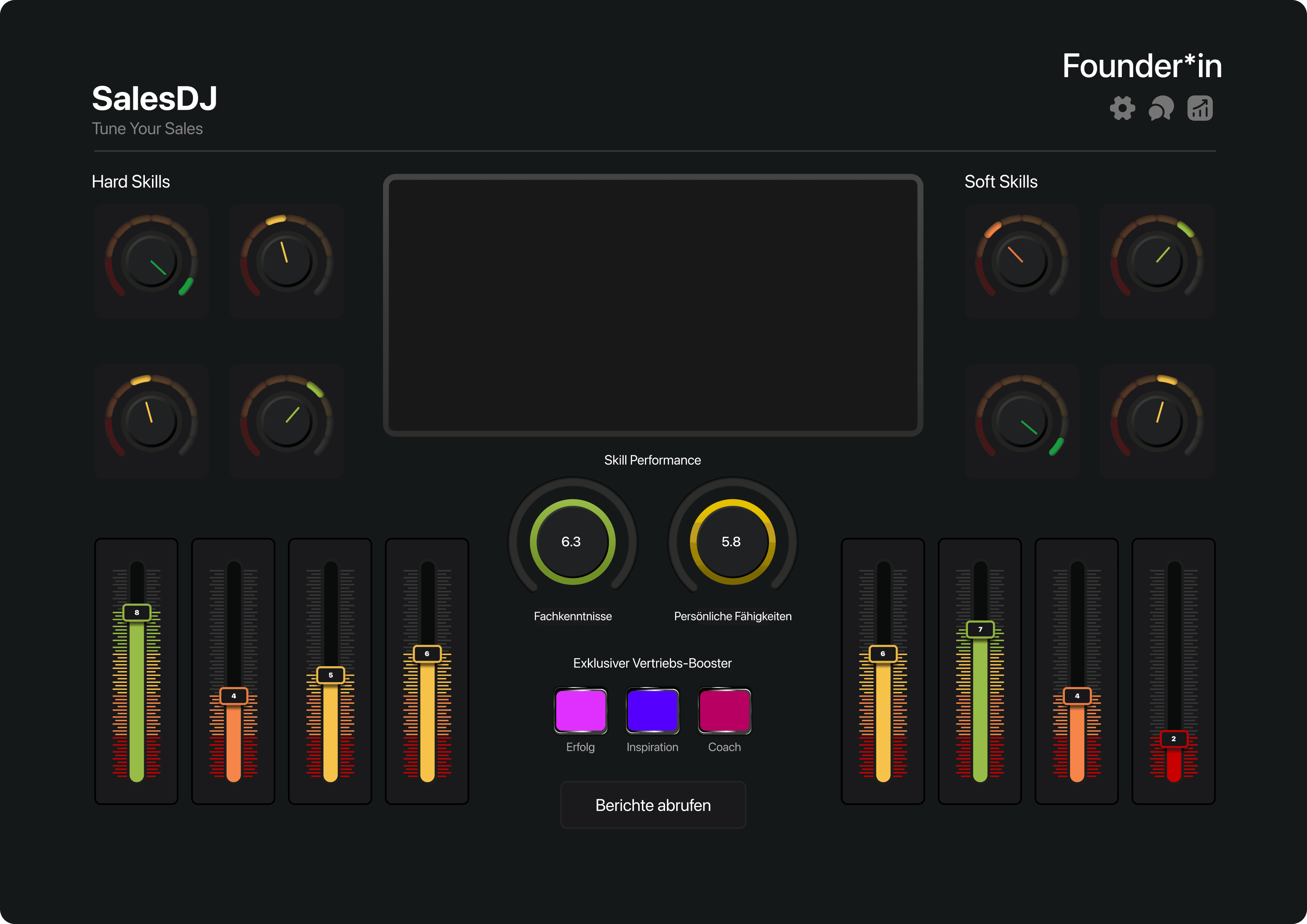 SalesDJ – Das Sales-Mischpult Dashboard